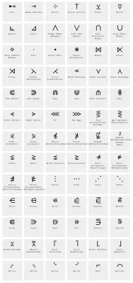 Τα Καλύτερα Δωρεάν Και Πληρωμένα Γραμματοσειρά Εικονιδίων - Font Awesome Εναλλακτικές Λύσεις : Τυπικοί χαρακτήρες HTML