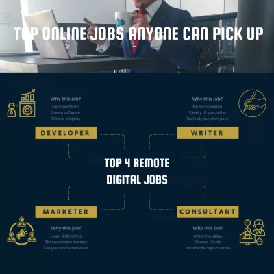 Εδώ Είναι Οι 4 Καλύτερες Θέσεις Εργασίας Για Ψηφιακούς Νομάδες Που Μπορούν Να Επιλέξουν Όλοι : Infographic: Top 4 Ψηφιακές Εργασίες Nomad Ο καθένας μπορεί να πάρει