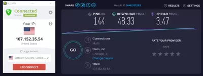 Using rusvpn for free: rusvpn free trial : Internet speed test with FreeVPNPlanet us server