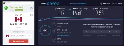 Using rusvpn for free: rusvpn free trial : Internet speed test with FreeVPNPlanet canadian server