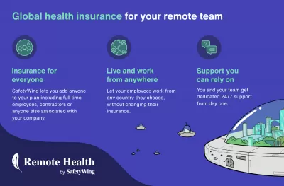 Kā veselības apdrošināšana darbojas attāliem darbiniekiem : SafetyWing globālā veselības apdrošināšana jūsu attālajai komandai